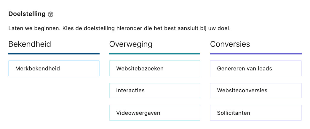 Doelstellingen En Type Advertenties Bij Linkedin Ads