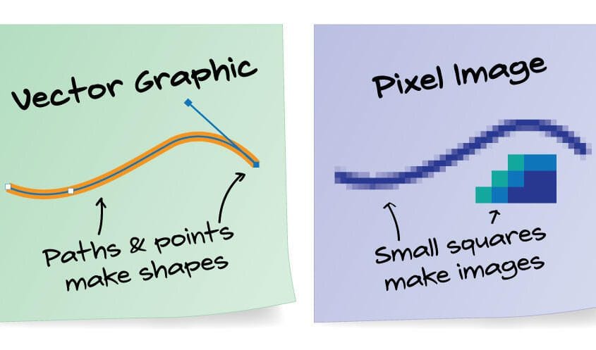 Vector Webdesign 845x497 1